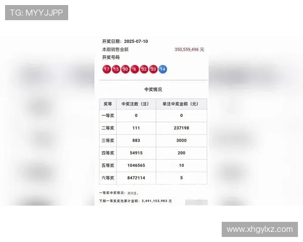第137期双色球开奖结果揭晓：头奖花落谁家？